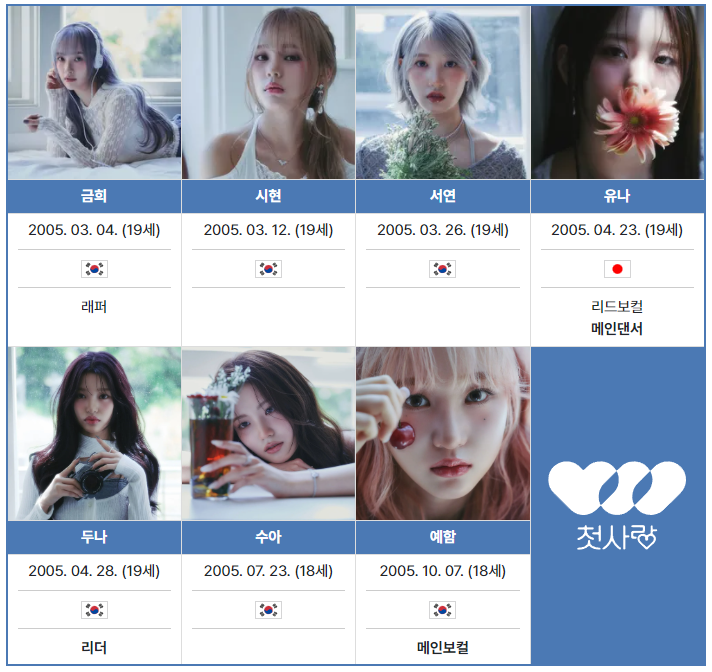 첫사랑(CSR) 멤버 2