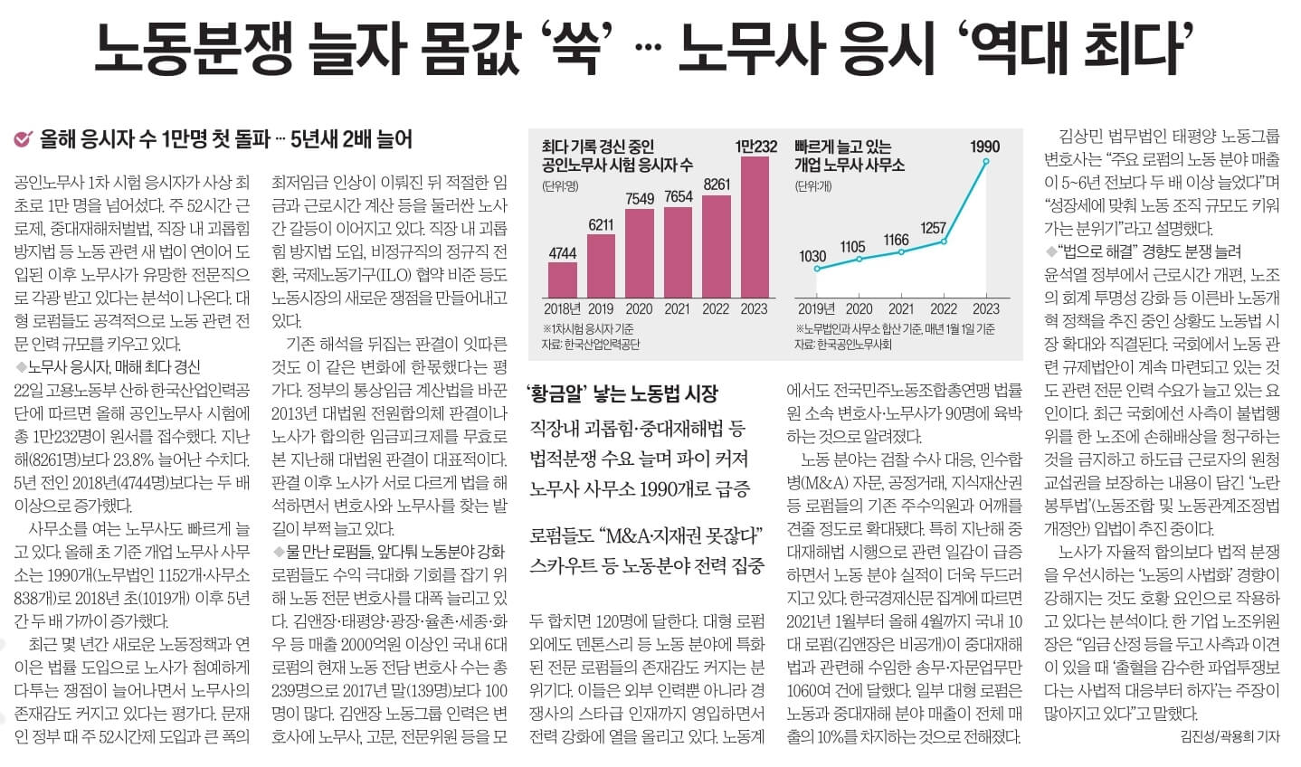 5월 23일 화 신문스크랩15