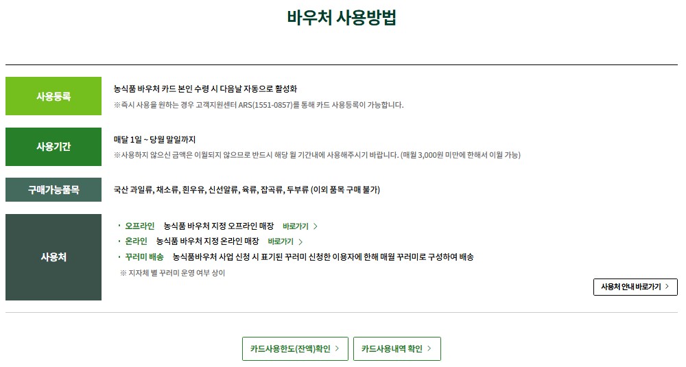 농식품바우처 신청방법