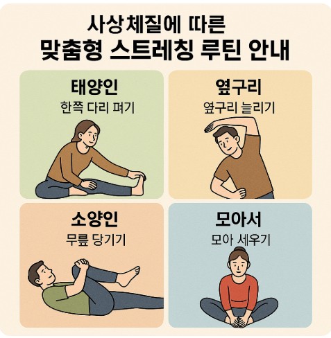 체질에 따른 스트레칭 루틴