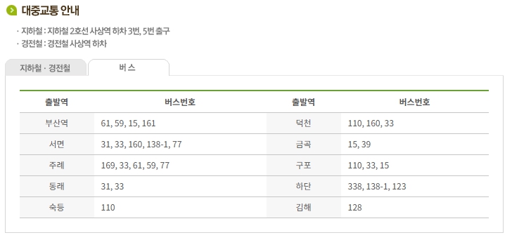 부산 사상시외버스터미널 시간표