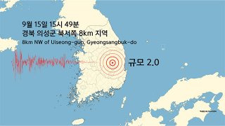 지진 강도와 계기진도 분석