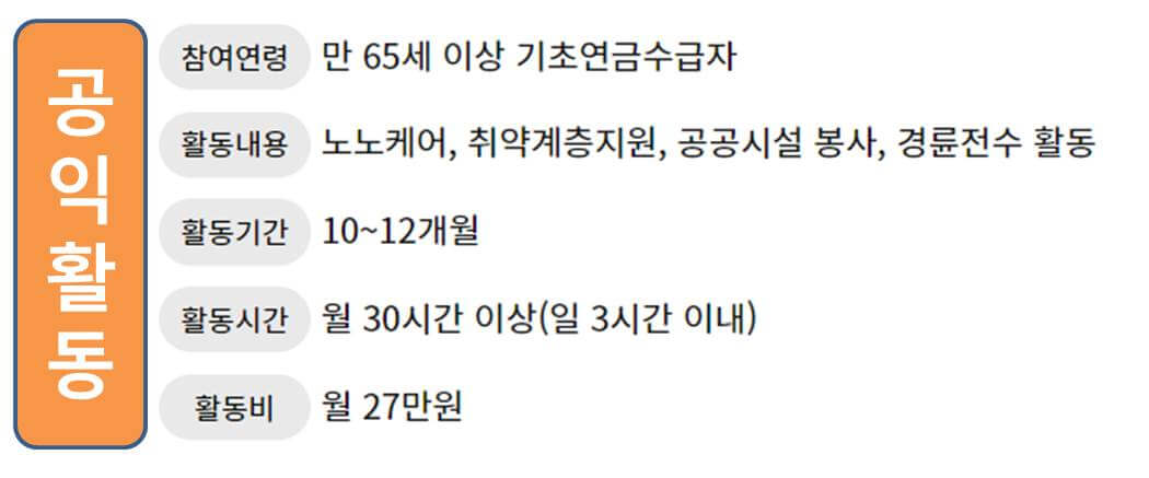 노인일자리여기