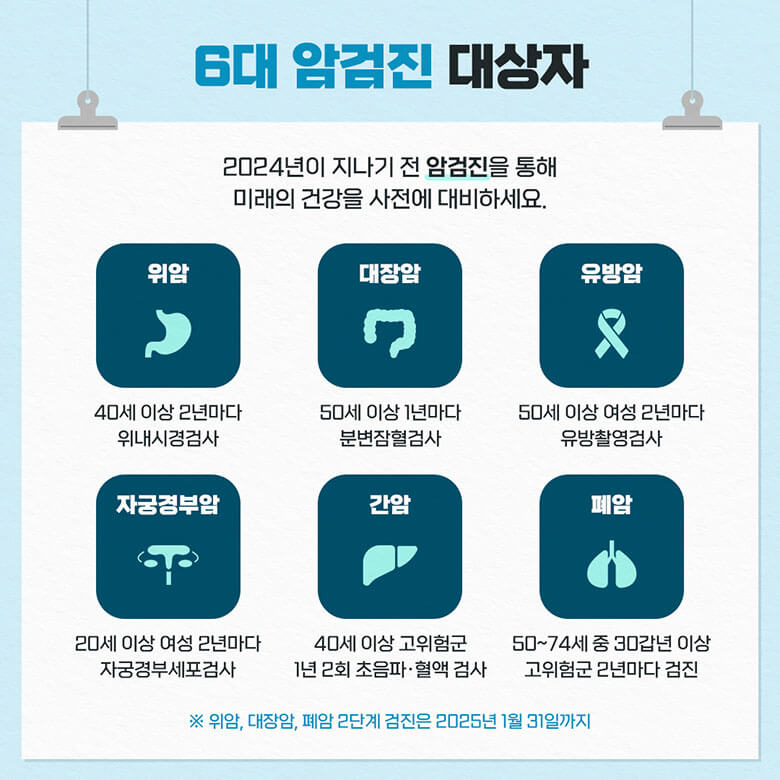 6대 암검진 대상자