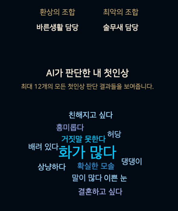 거짓말-못하는-성격파탄자-결과-풀이