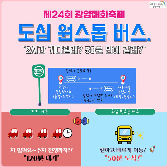 2025 광양매화축제 개화상황 주차장 실시간 입장료