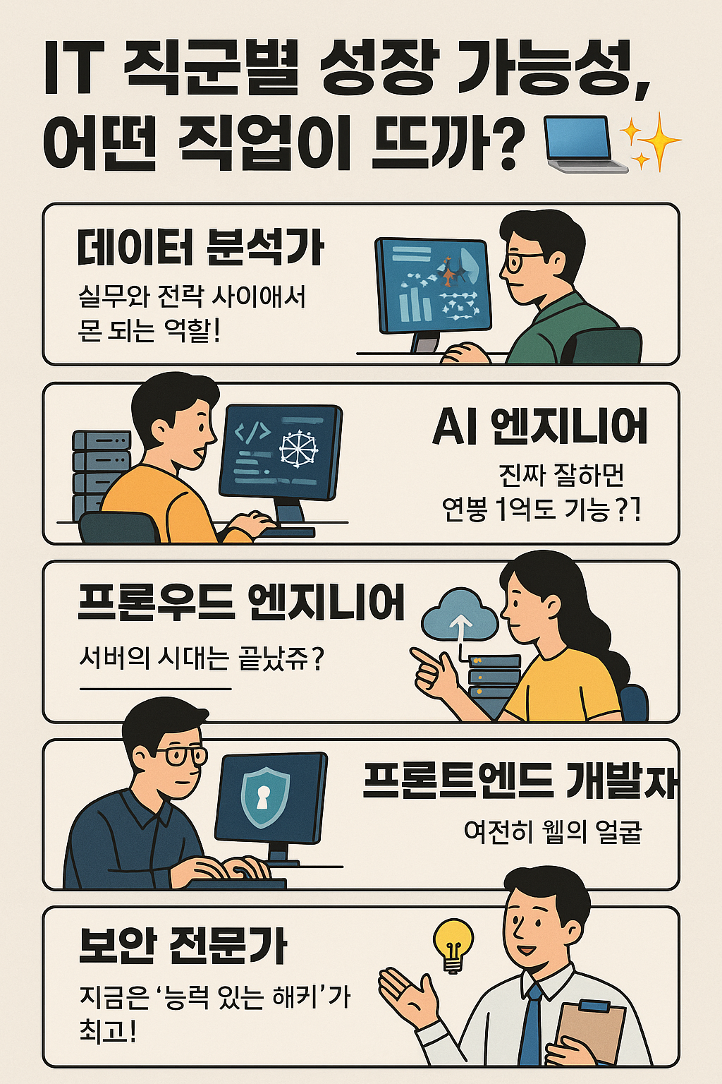 IT 직군별 성장 가능성, 어떤 직업이 뜰까?