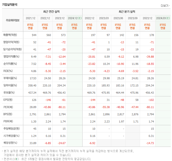 한신기계_실적