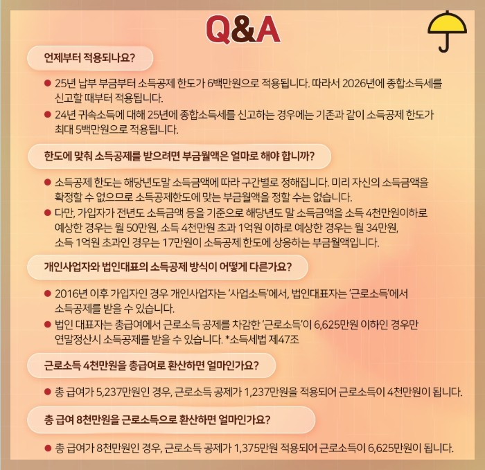 노란우산공제질문 답변시간