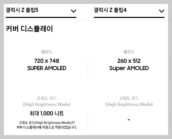 갤럭시 z플립5 사전예약