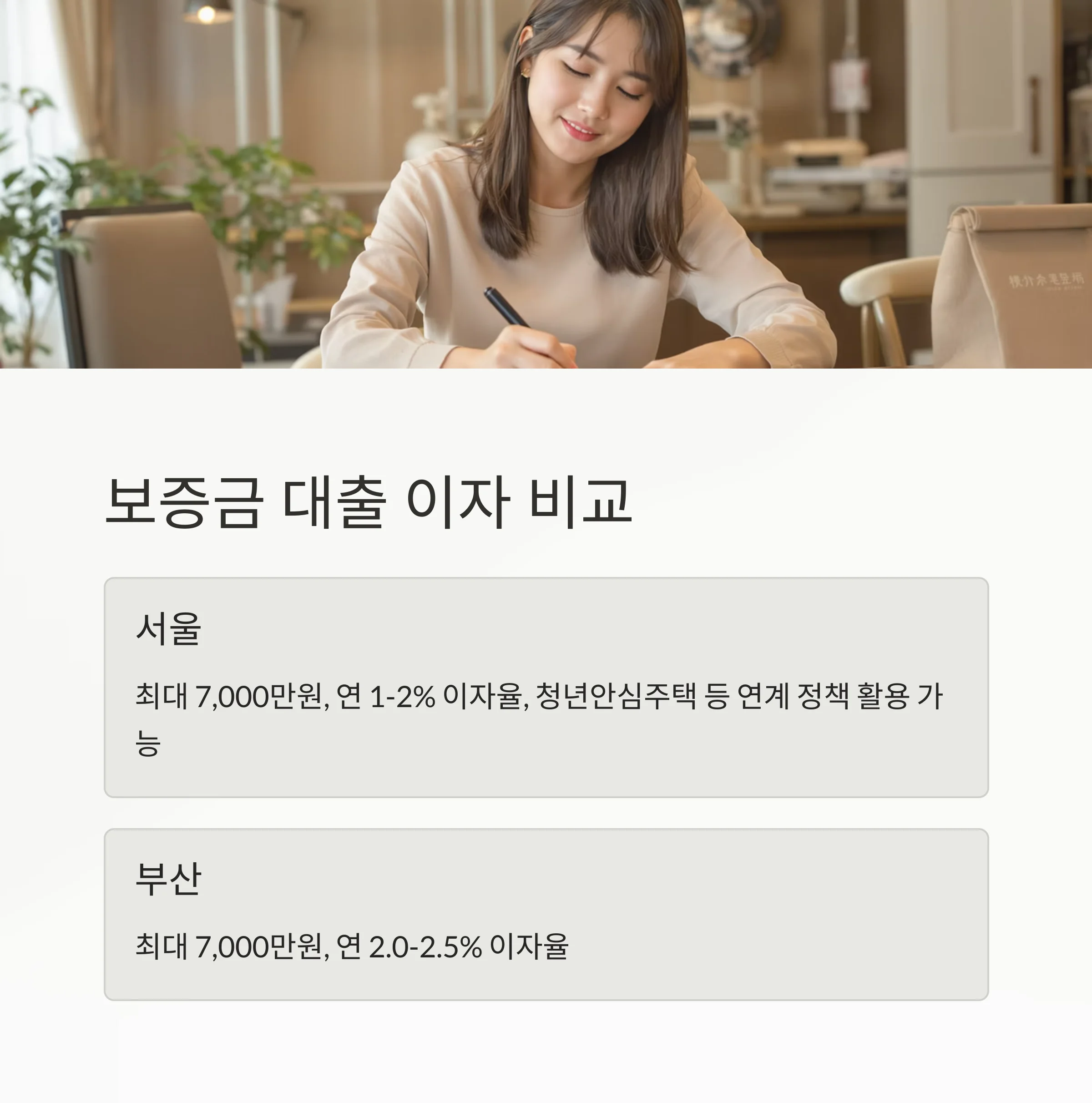 서울 vs 부산, 2025 청년월세지원