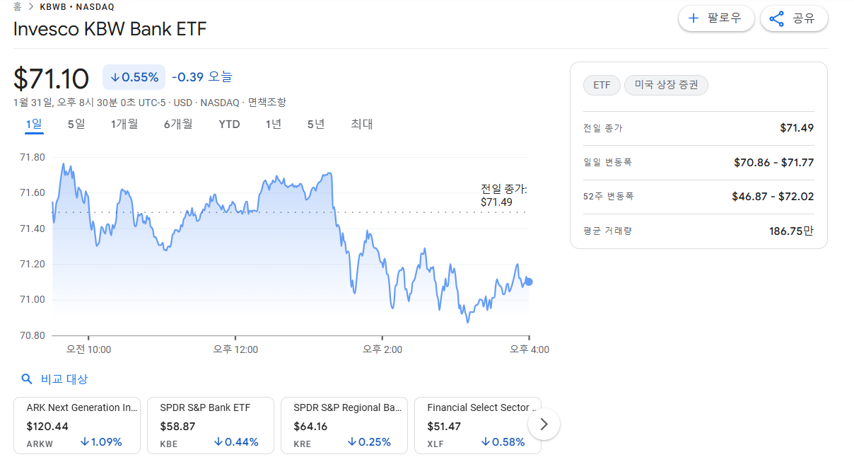 미국 트럼프 수혜주