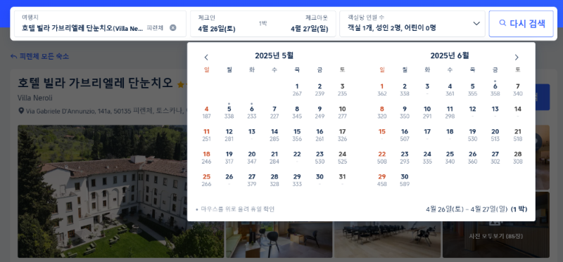 피렌체, 빌라 네롤리 호텔