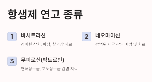 항생제 연고 종류