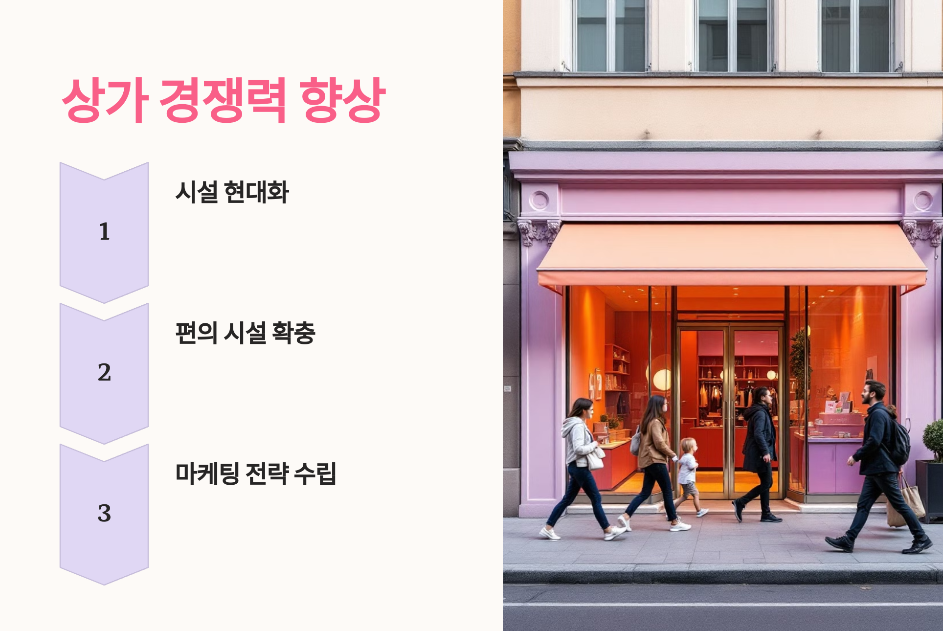 상가의 경쟁력을 높이는 방법