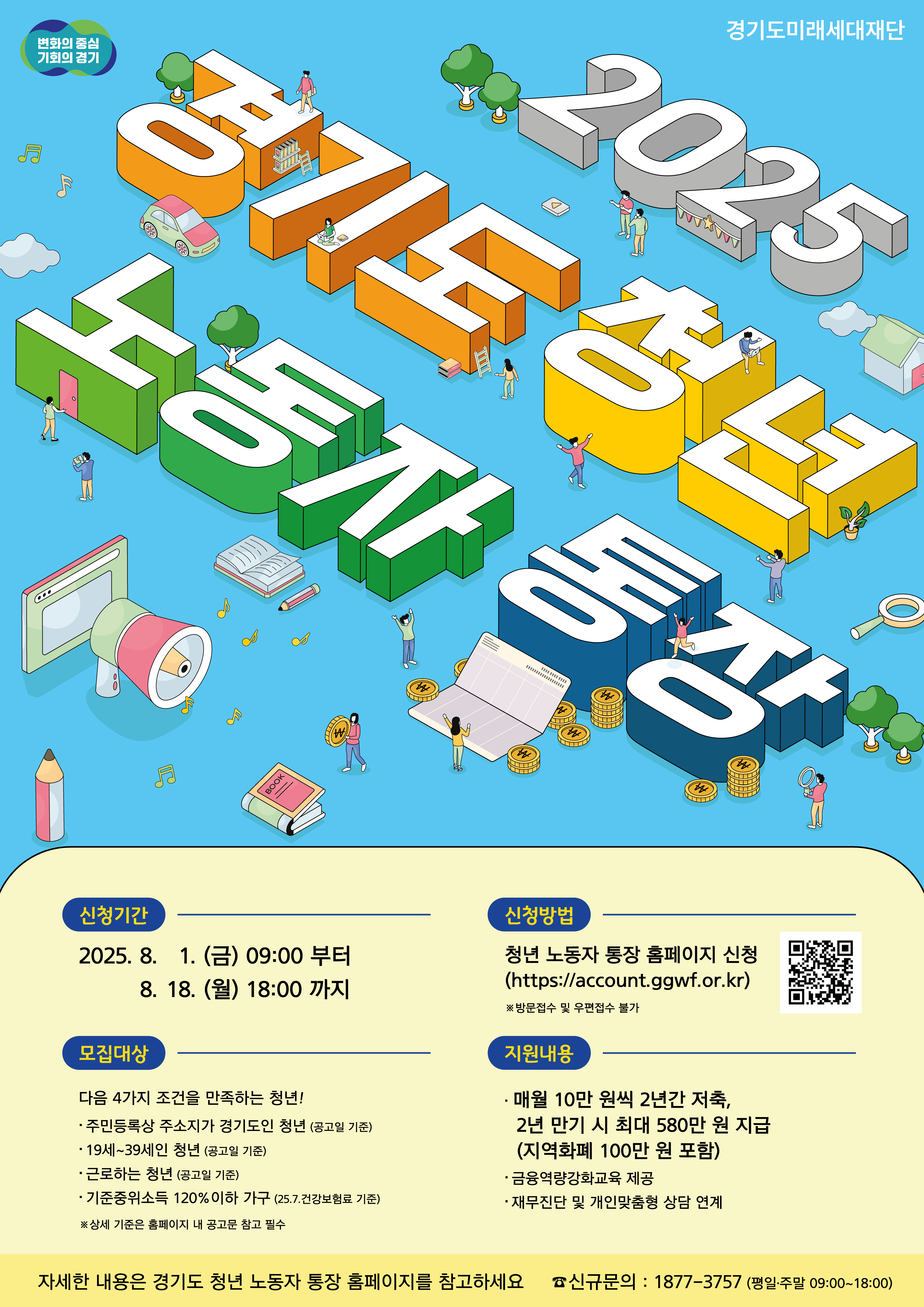 2025 경기도 청년 노동자 통장 신청방법 및 조건 총정리