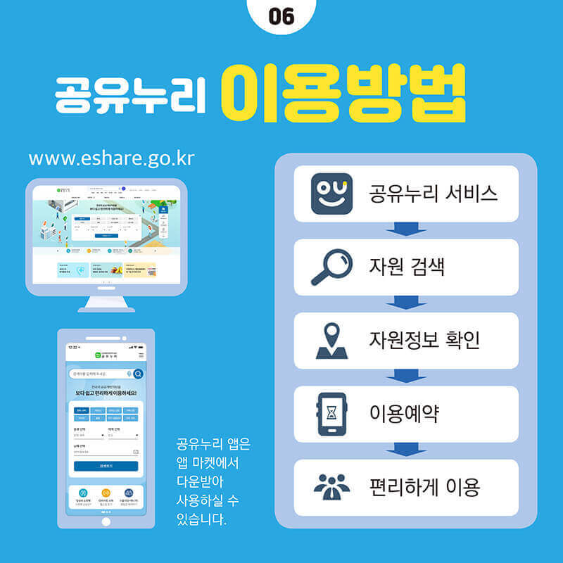 공유누리포털 공유누리서비스이용하는법