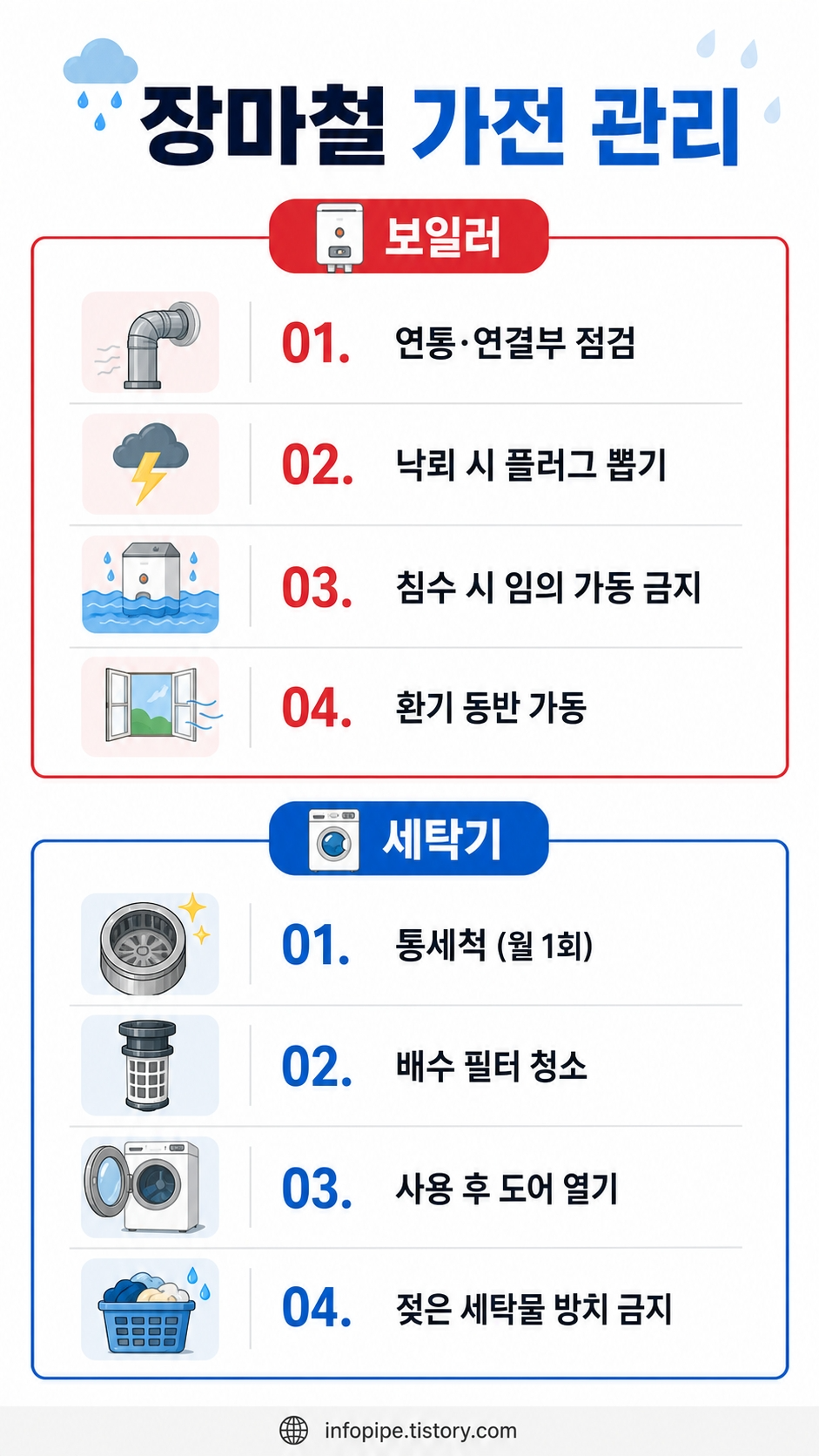 장마철 보일러 세탁기 관리 점검 항목