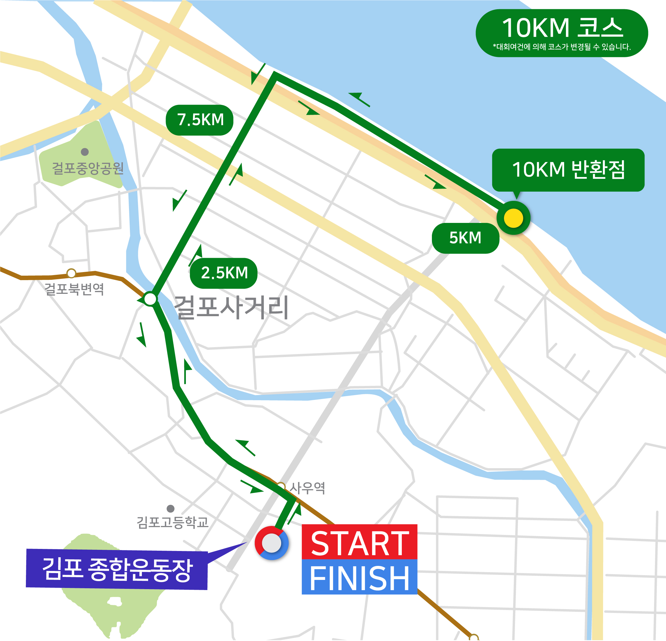김포한강마라톤