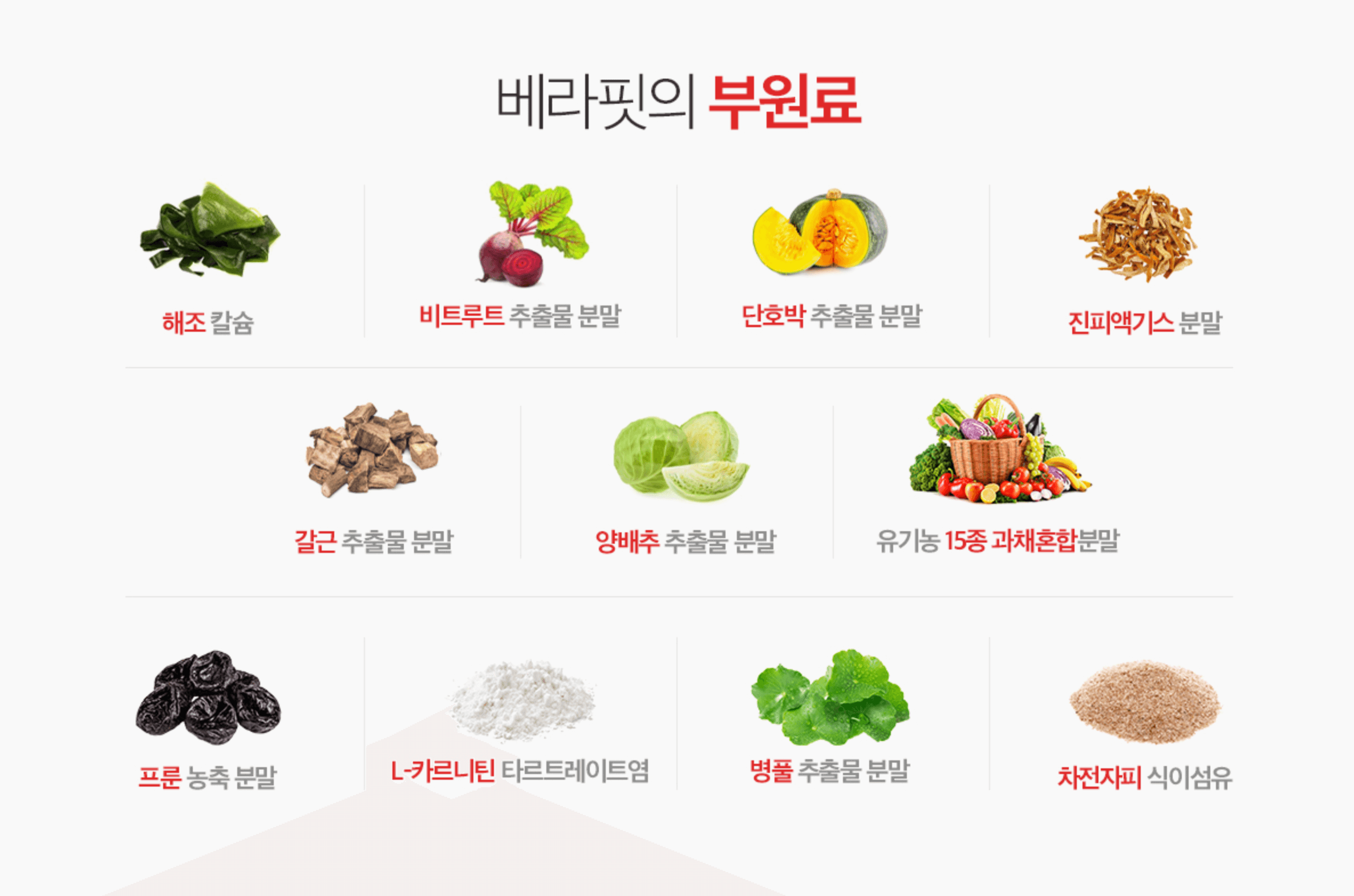 베라핏-가격