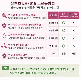 삼백초-LHF618-차이-효능-고르는방법-효과-비교