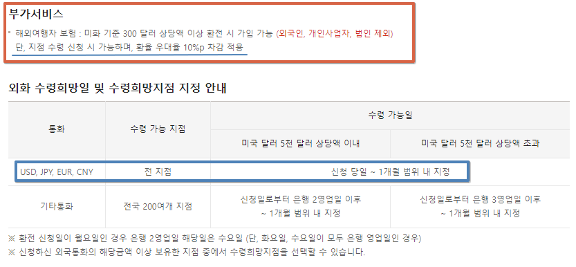 국민은행 환전3