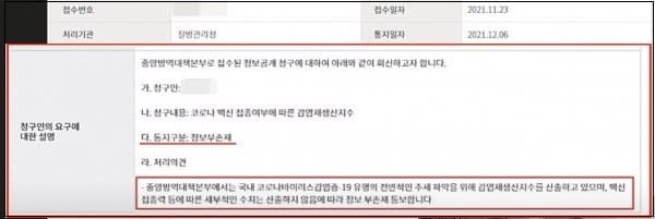 한 시민에게 정치 방역 들통난 질병청