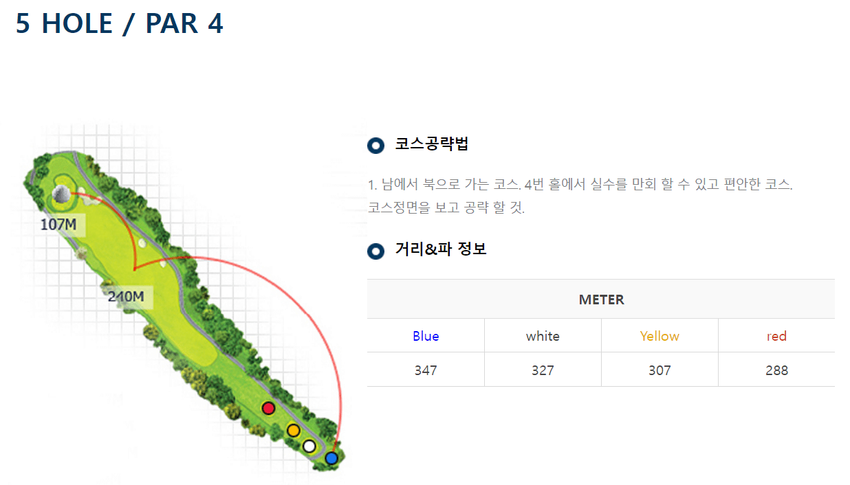 빅토리아 골프클럽 5-14
