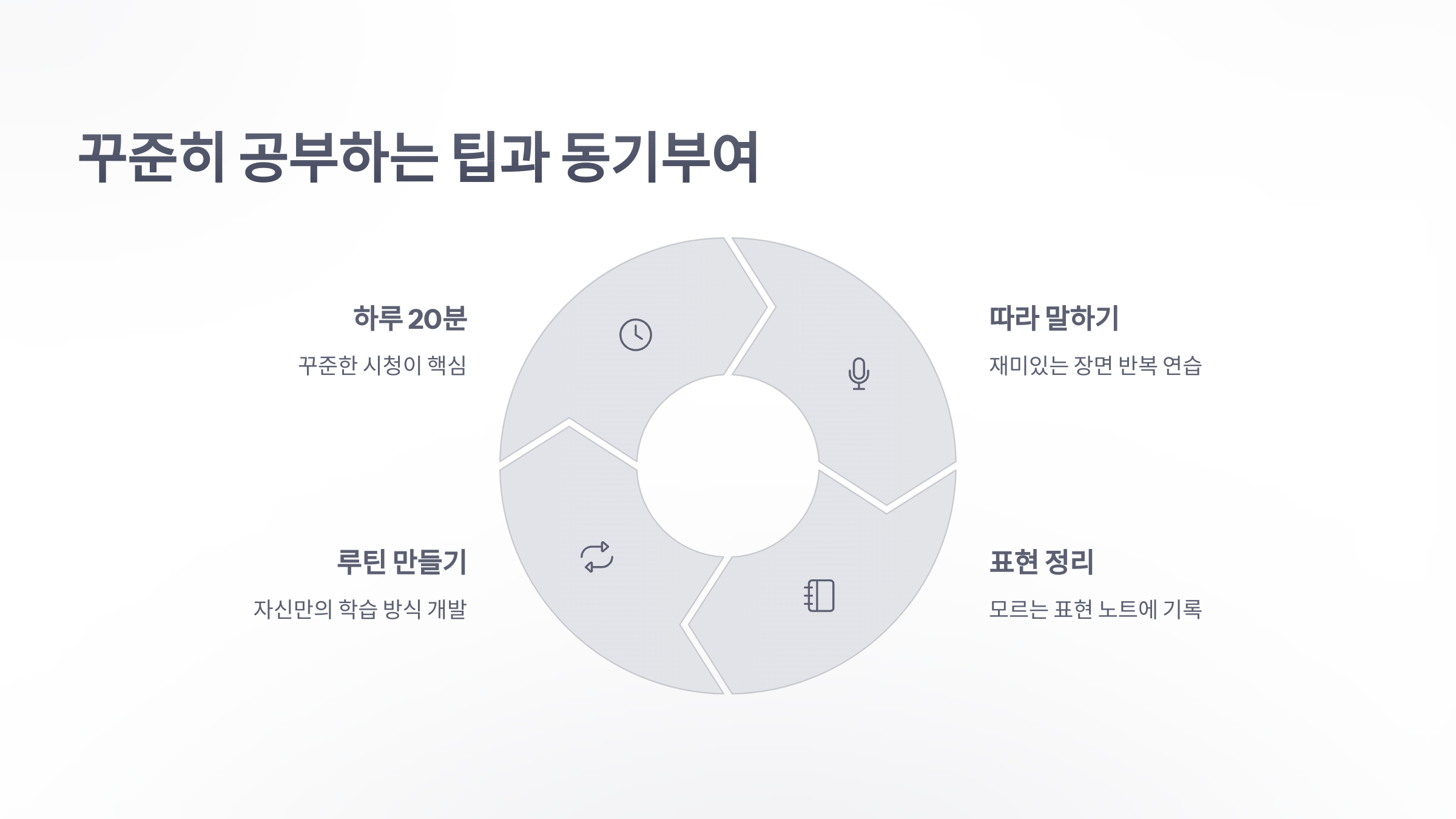 참조-미드-영어-공부-5
