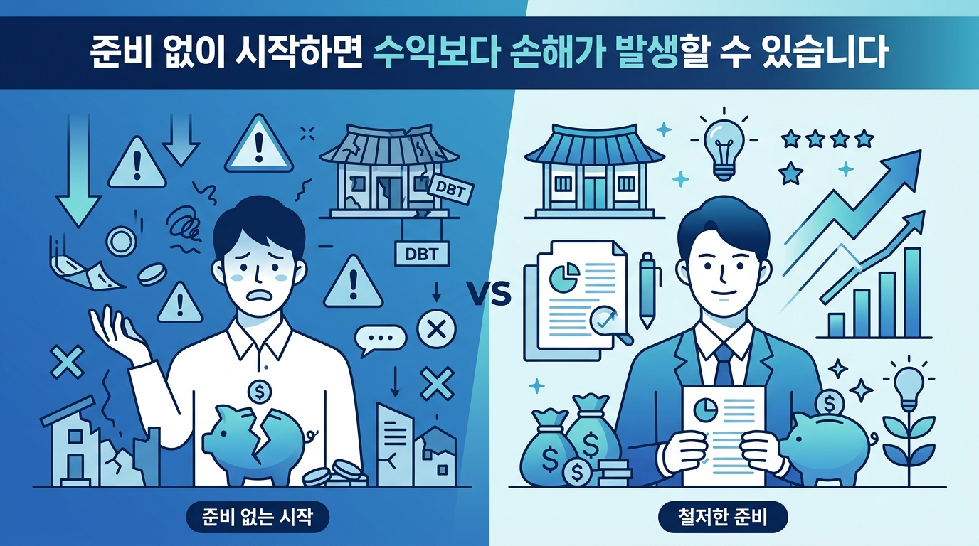 수익창출을 위한 준비과정의 중요성 설명