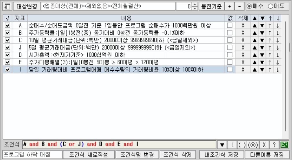프로그램 하락 매집 검색기