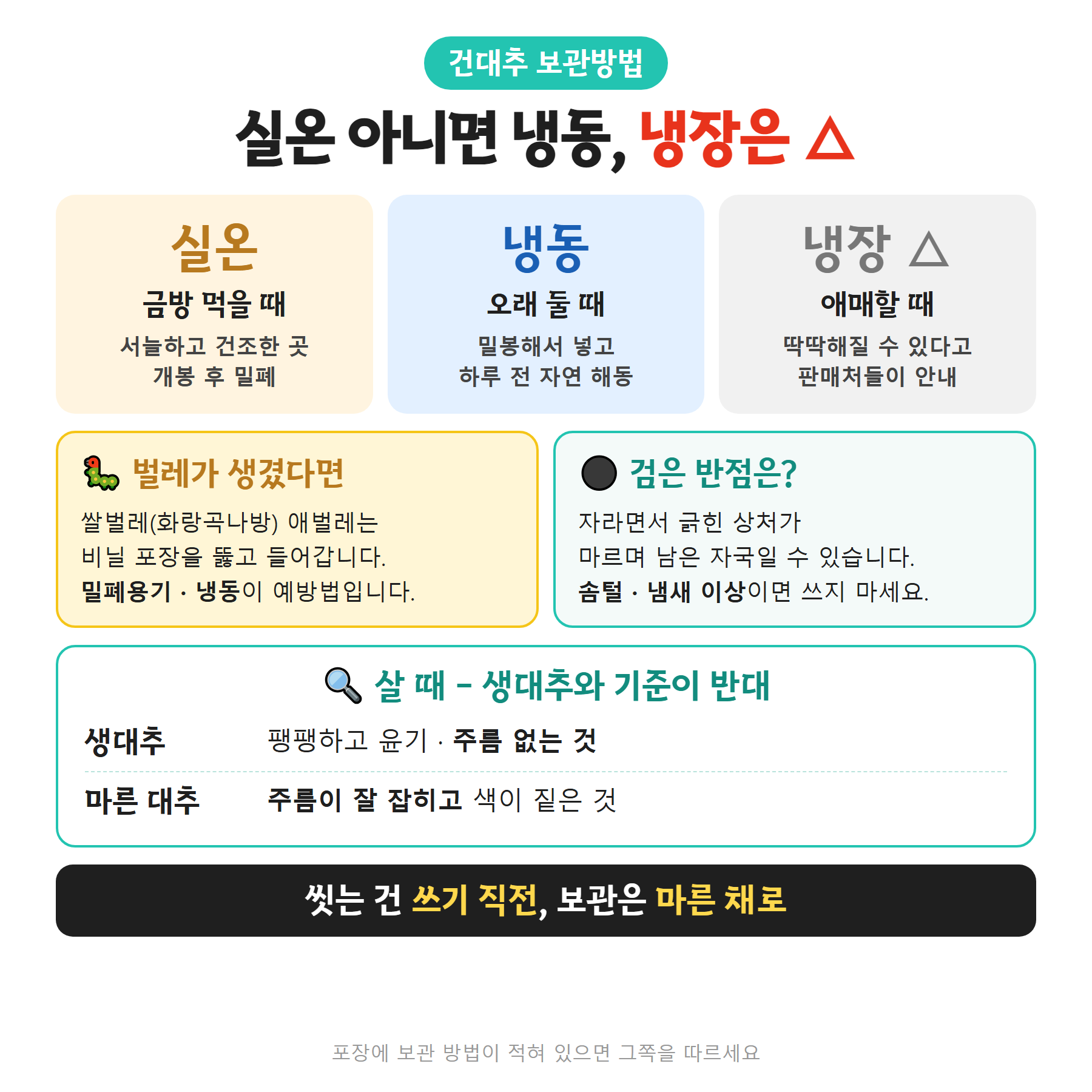 건대추 보관방법 실온 냉동 냉장 비교