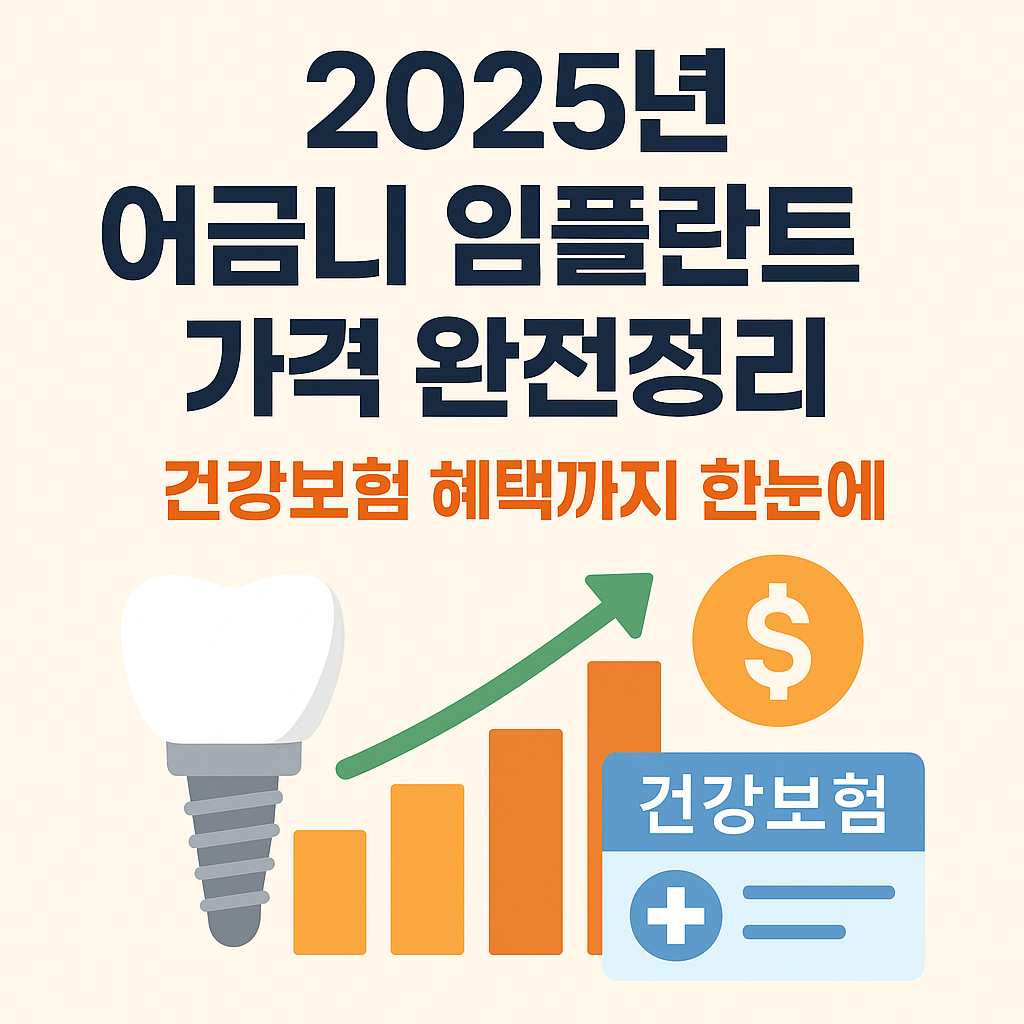 어금니 임플란트 가격, 얼마나 들까? (2025년 기준)