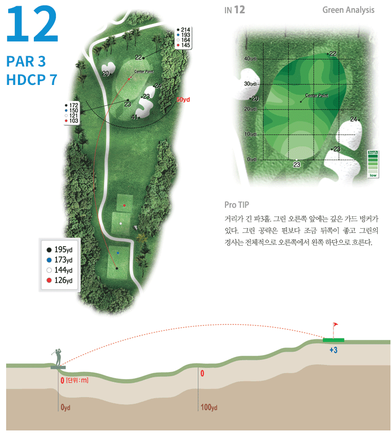 안성 컨트리클럽 인코스 3