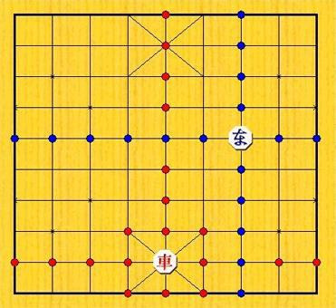 장기 포진법 (장기 두는 법)3