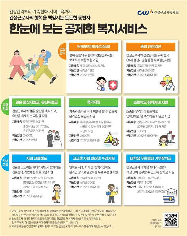 건설근로자 퇴직공제금 신청