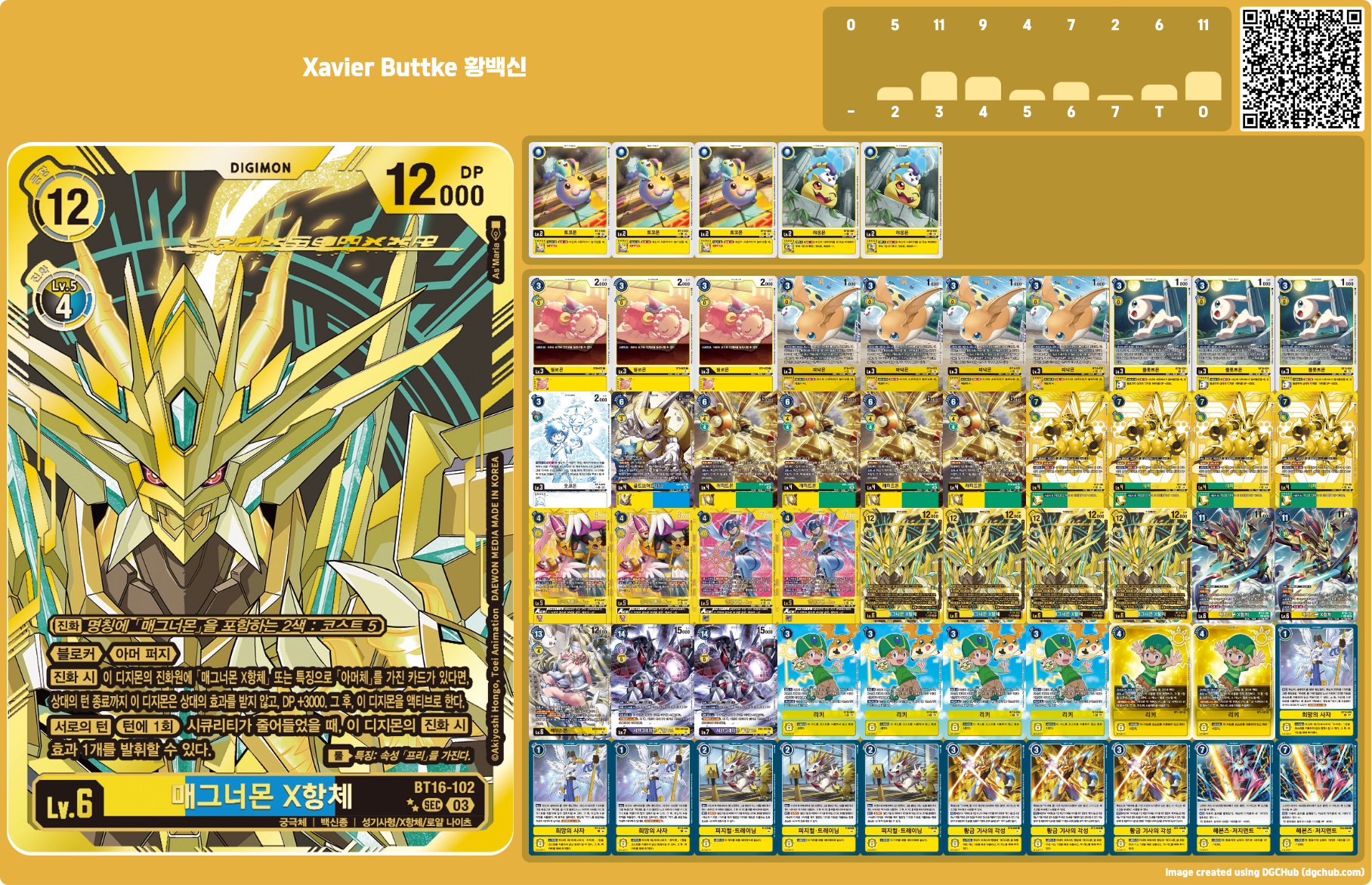 EX6 인퍼널 어센션 환경 GenCon에서 우승을 차지한 Xavier Buttke의 황백신 우승덱 레시피