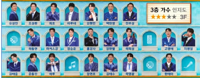 무명전설 참가자