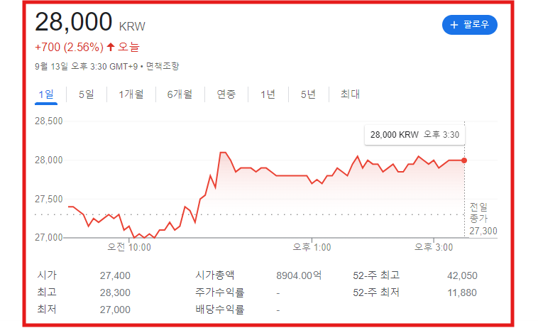 비만 치료제 관련 주