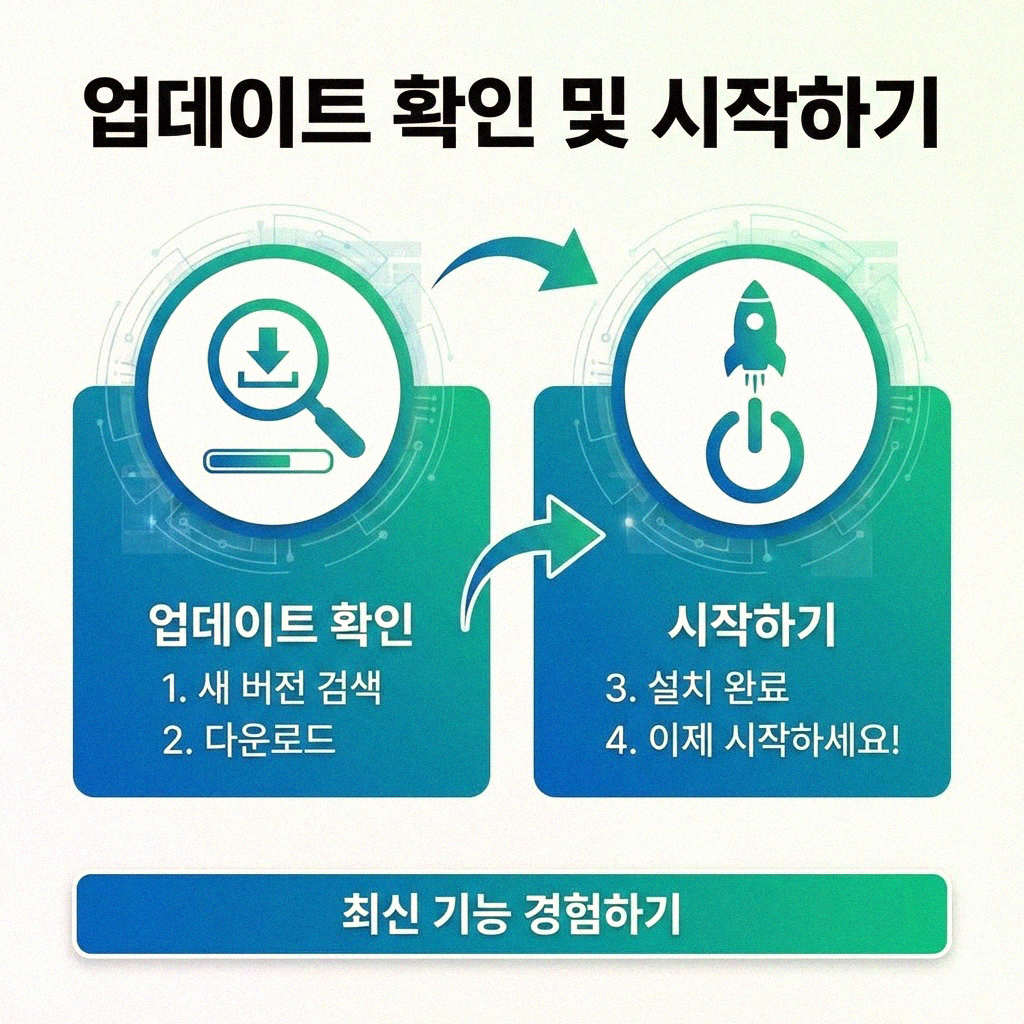윈도우 업데이트 직접 관리하기 수동 실행 방법 총정리