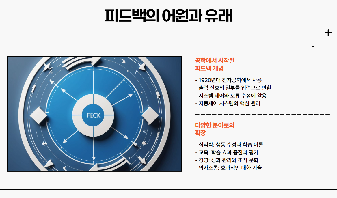 피드백의 어원과 유래