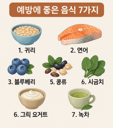 대사증훈군에 좋은 음식