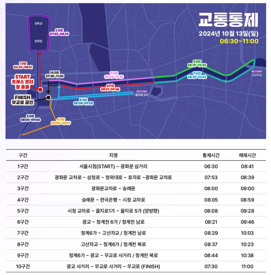 서울레이스
