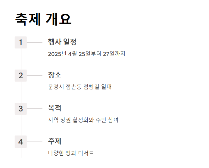 문경 점촌점빵길 빵축제 후기