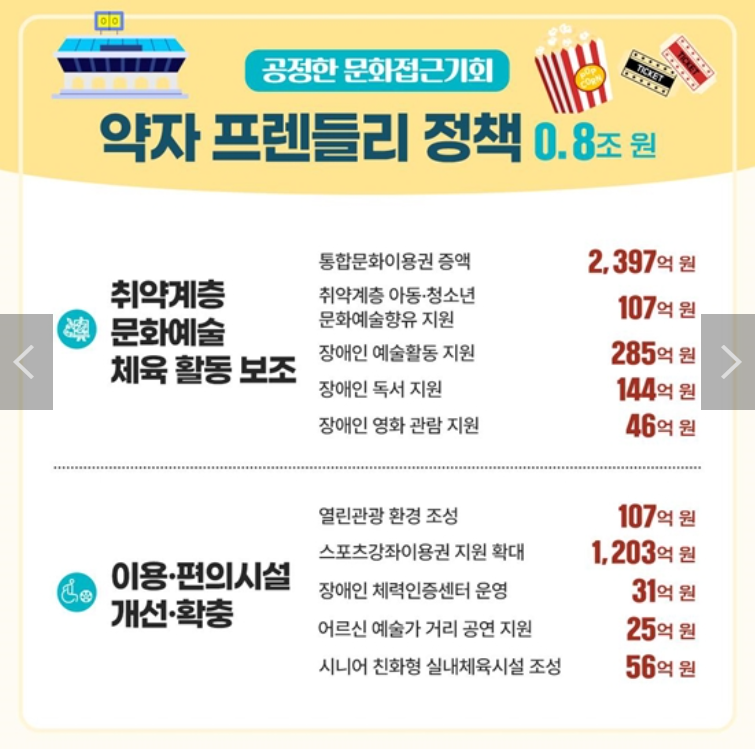 스포츠 바우처 홈페이지