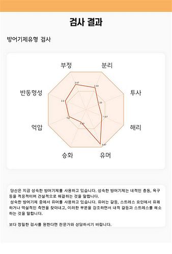 심리 테스트