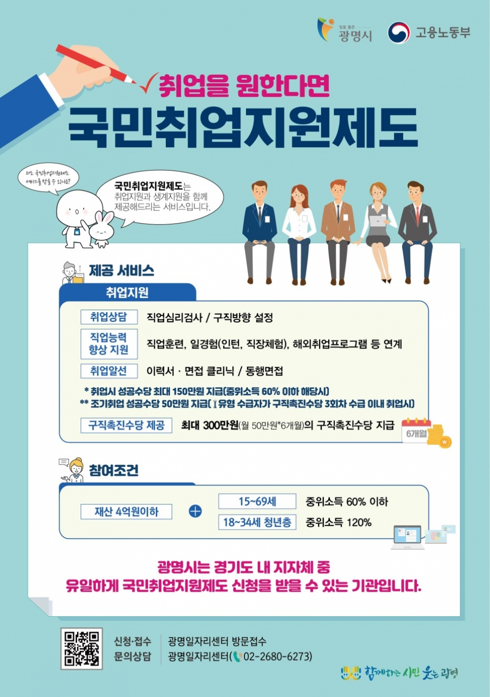 국민취업지원제도