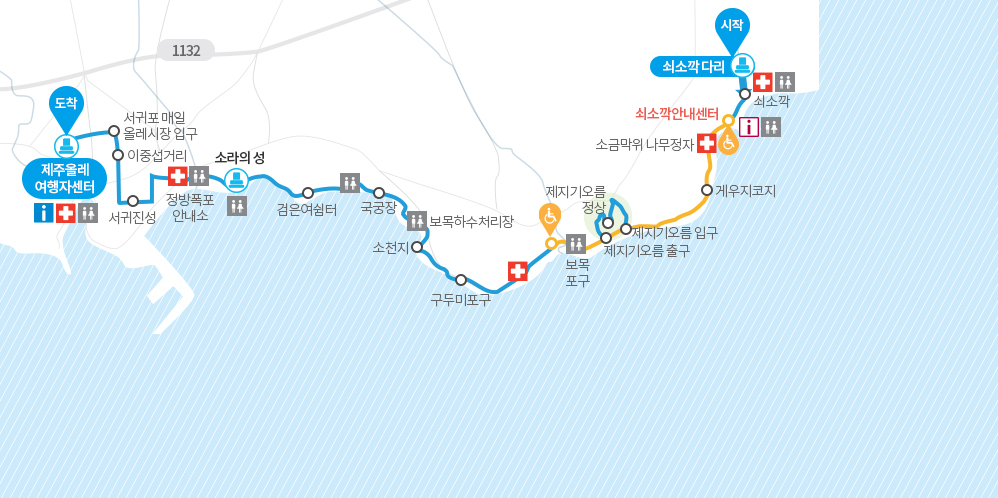 제주올레길 추천 4코스, 5코스, 6코스, 7코스, 8코스, 15코스, 18코스 소요시간, 난이도, 총길이