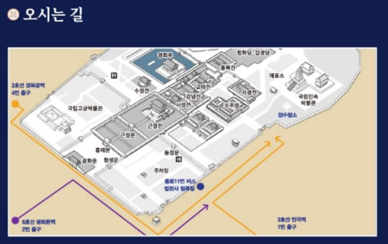 경복궁 야간개장 예매 방법 / 경복궁 별빛야행 행사안내