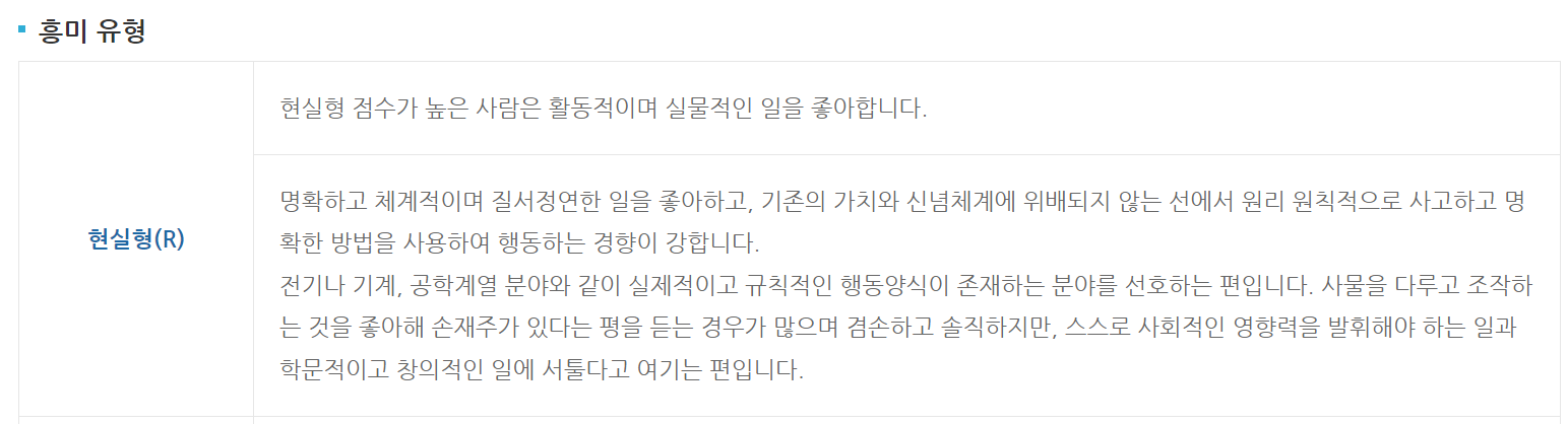 워크넷-직업선호도검사L형-흥미유형-설명문-사진